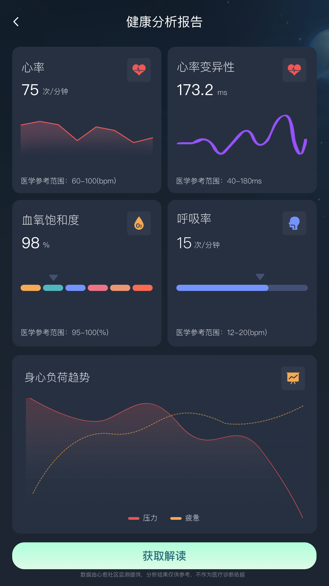 心愈派 截图 5