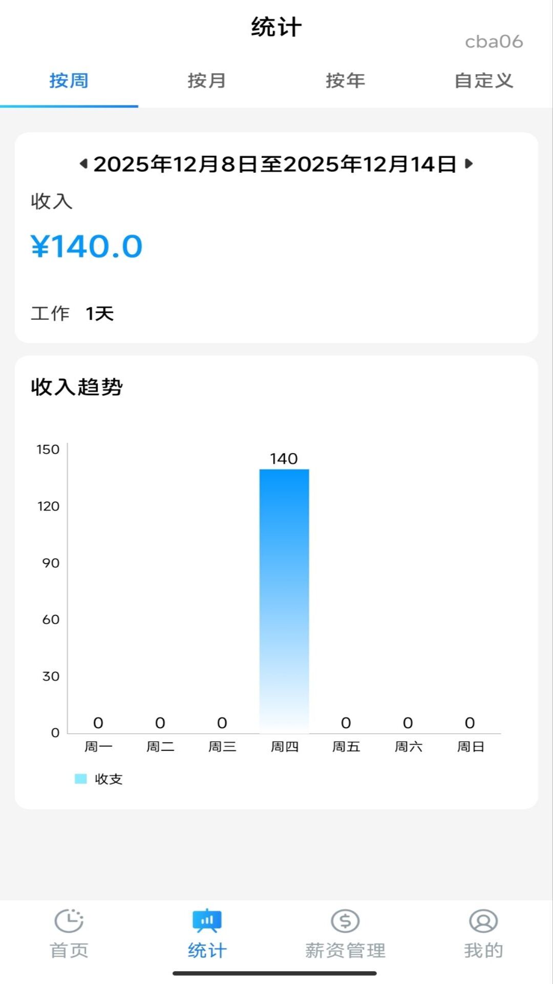 精彩截图-安心加班记工资2026官方新版
