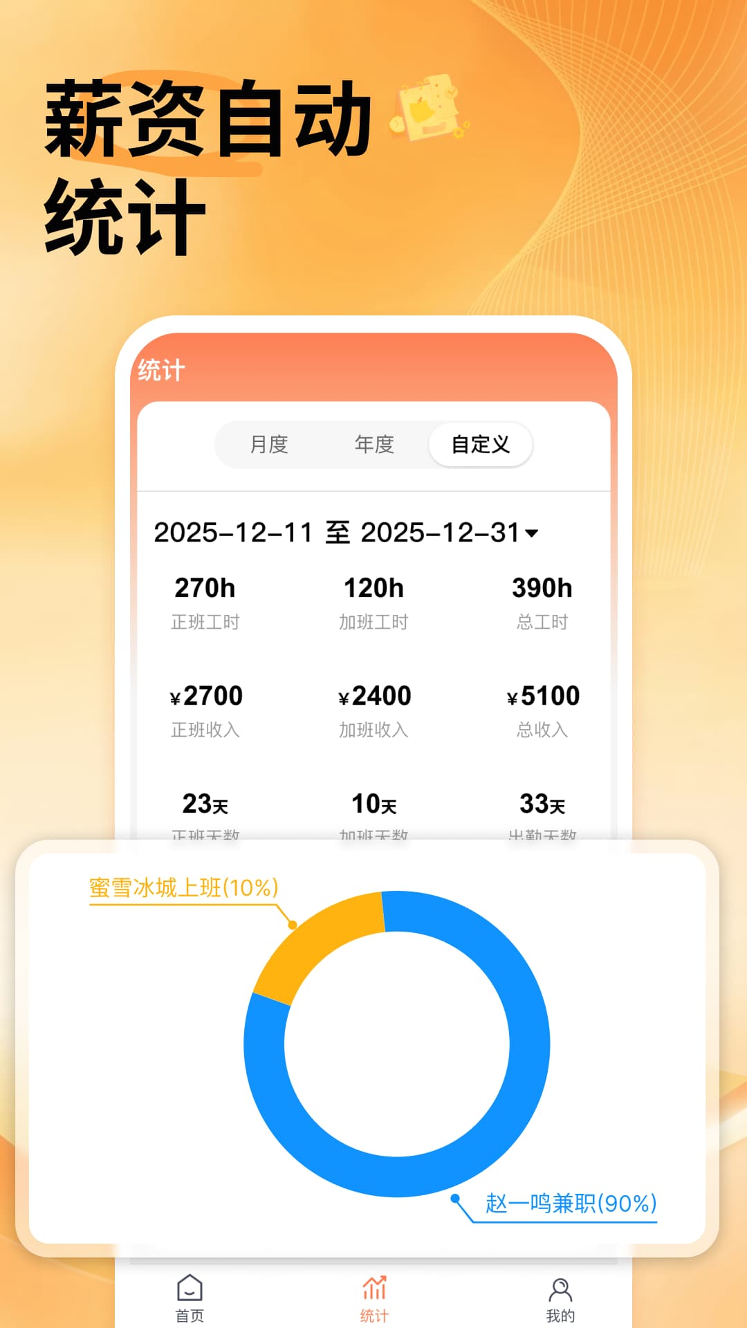 精彩截图-安心记工时2026官方新版