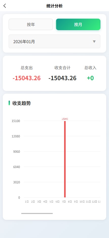 精彩截图-ZWAX-Me2026官方新版
