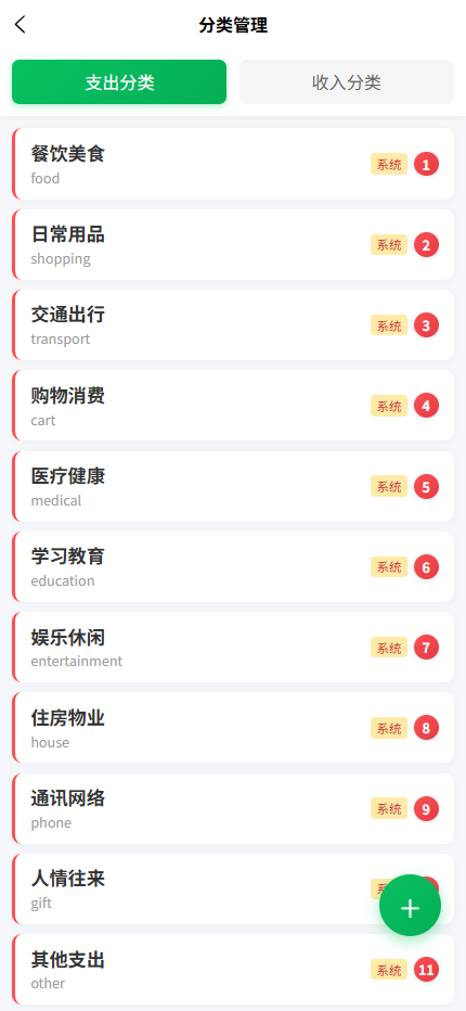 精彩截图-ZWAX-Me2026官方新版