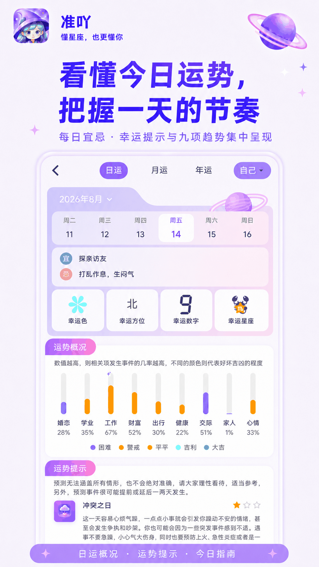 精彩截图-准吖2026官方新版