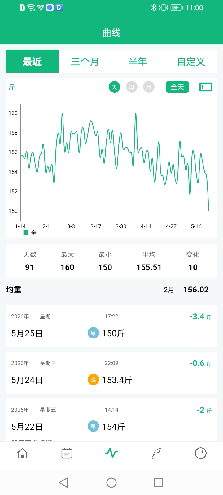 精彩截图-体重日常本2026官方新版