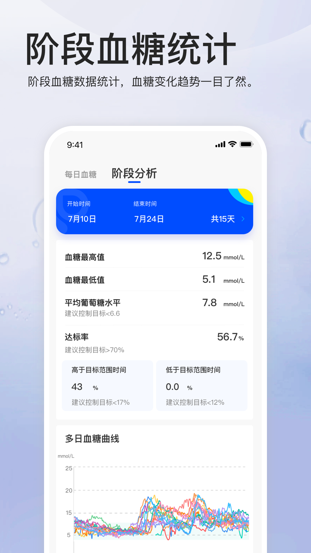 精彩截图-GluRing2026官方新版