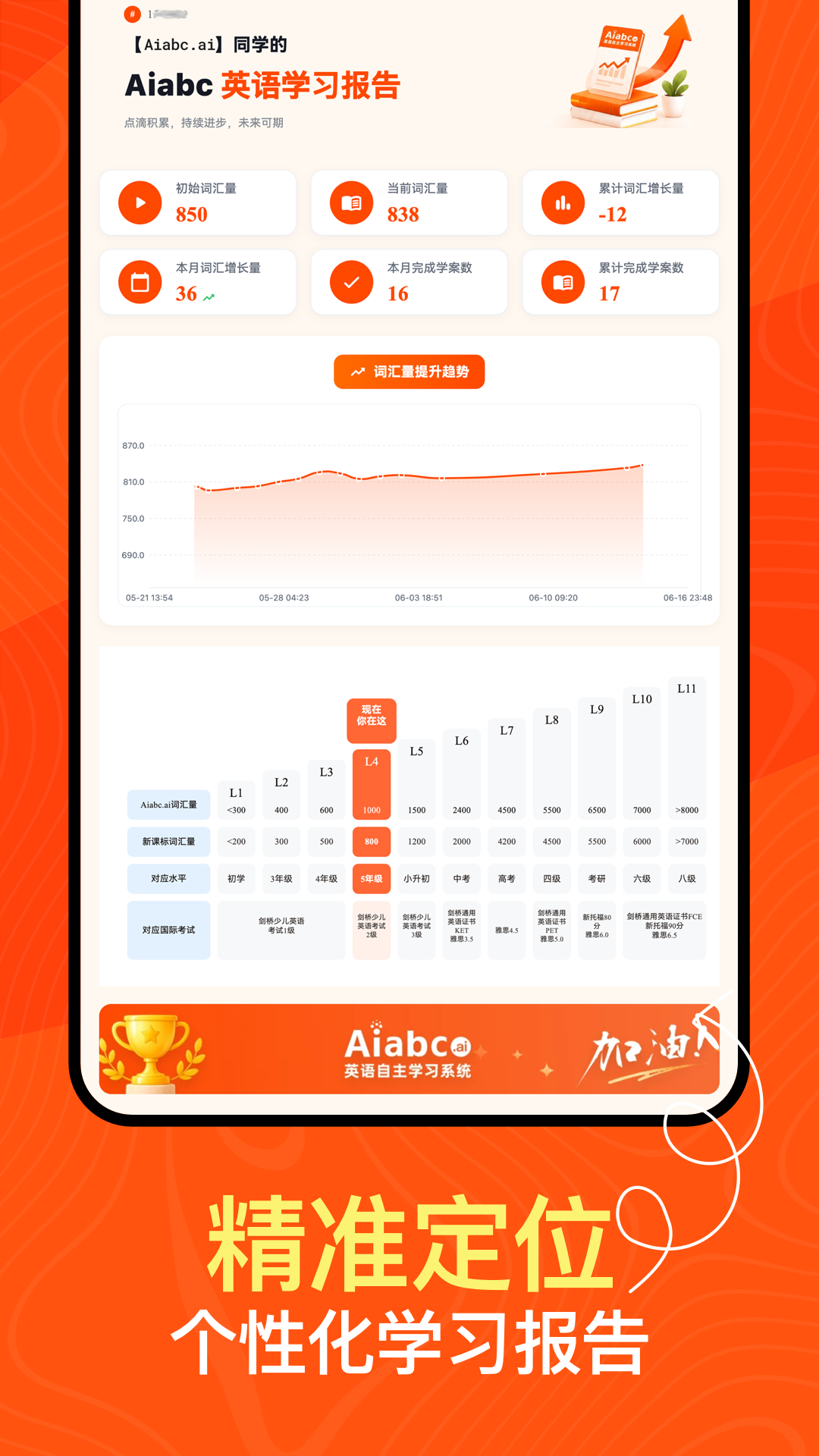 精彩截图-Aiabc.ai2026官方新版