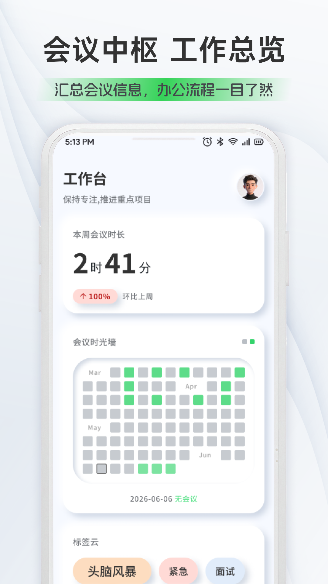 精彩截图-元链云议2026官方新版