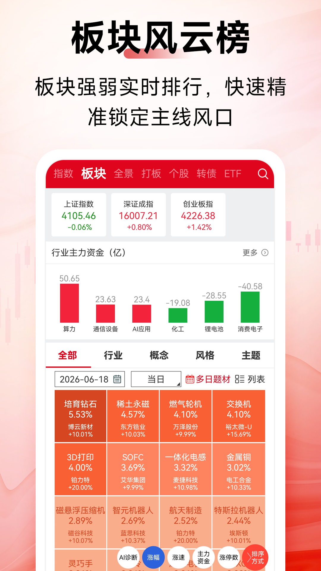 精彩截图-汇金智投2026官方新版