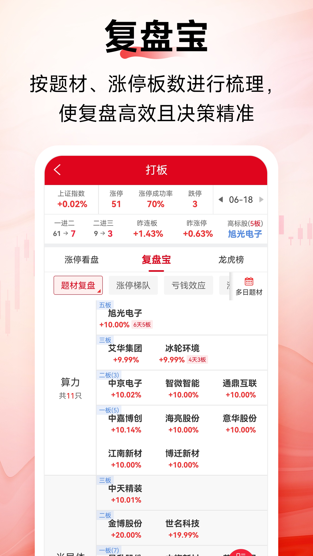 精彩截图-汇金智投2026官方新版
