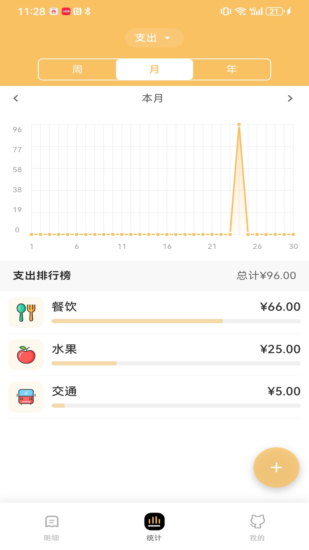 精彩截图-懒猫存钱记账2026官方新版