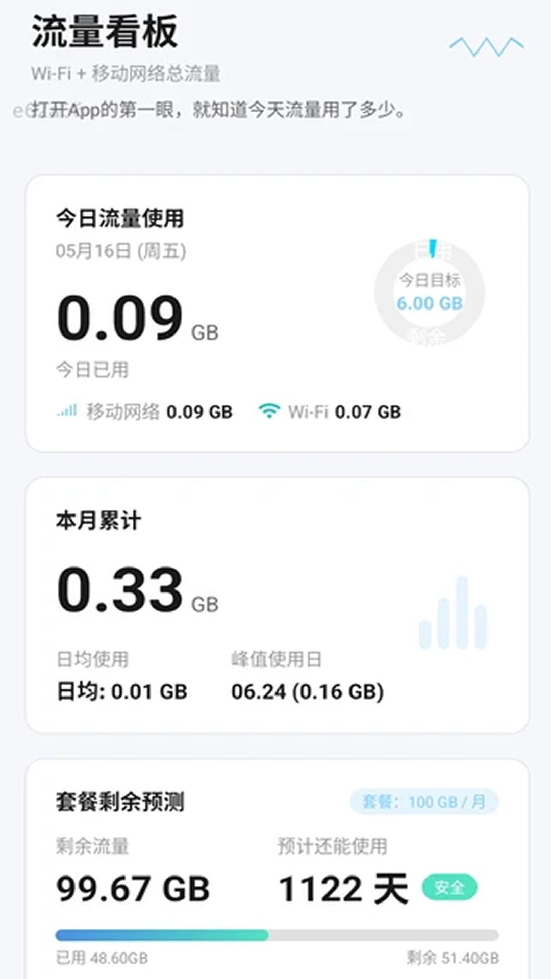 精彩截图-流量快享通2026官方新版