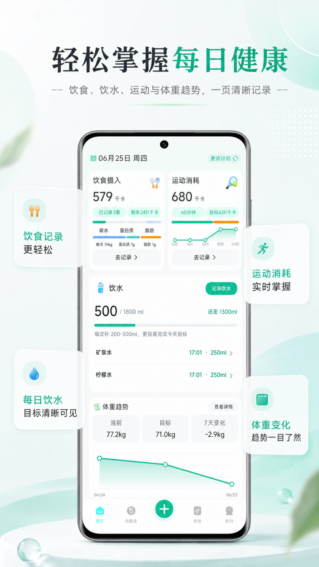 精彩截图-卡路里热量计算工具2026官方新版