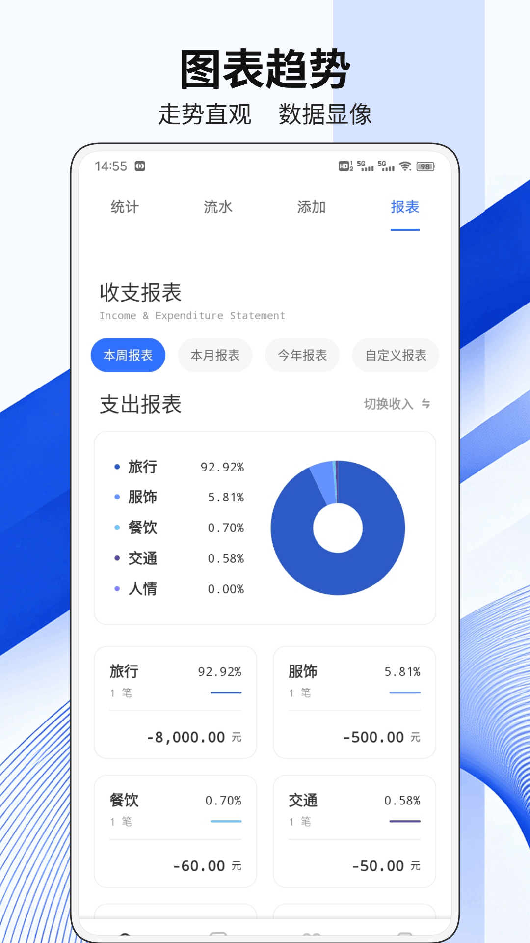 精彩截图-柚子app2026官方新版