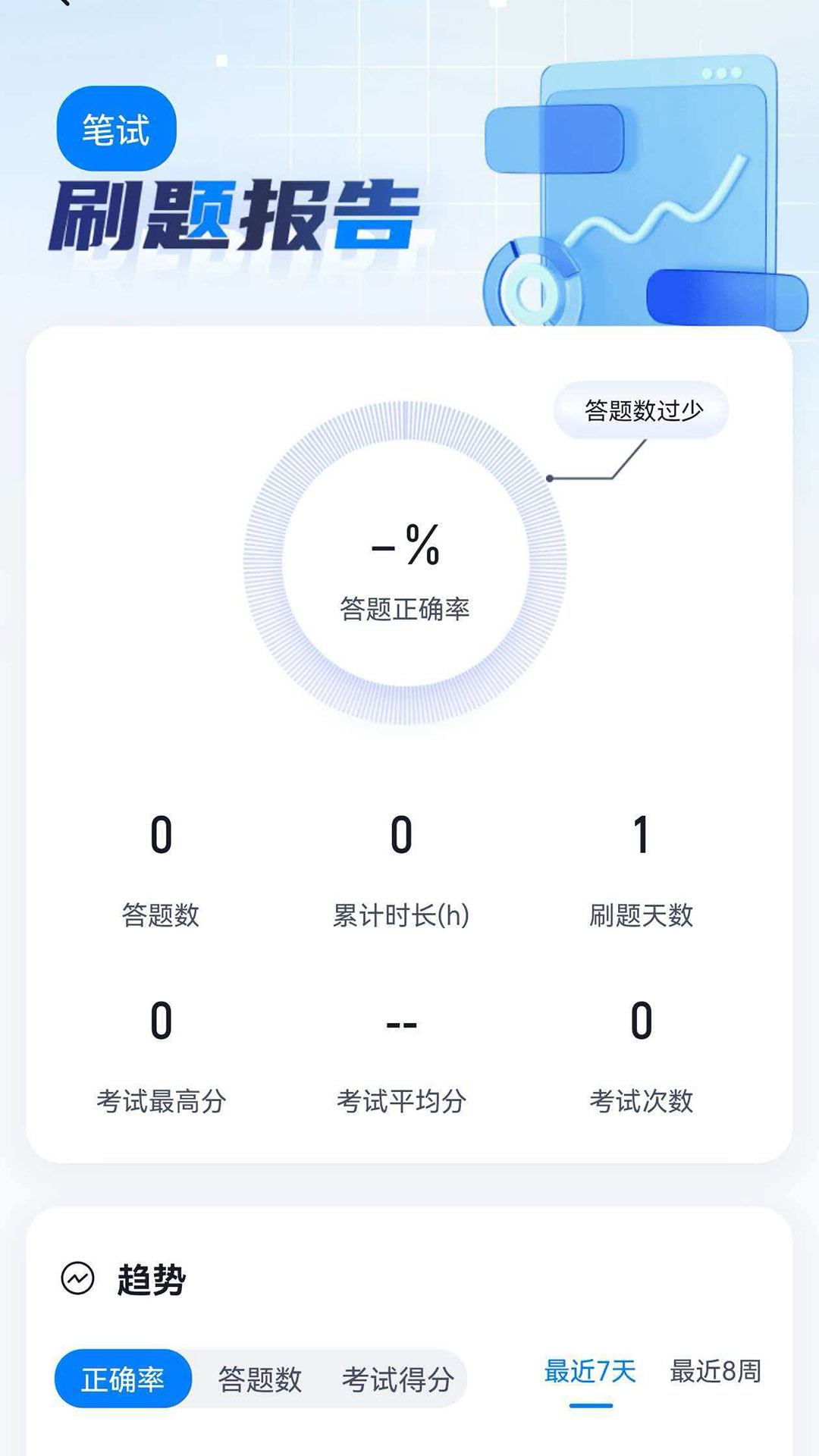 精彩截图-学位英语考试冲题库2026官方新版