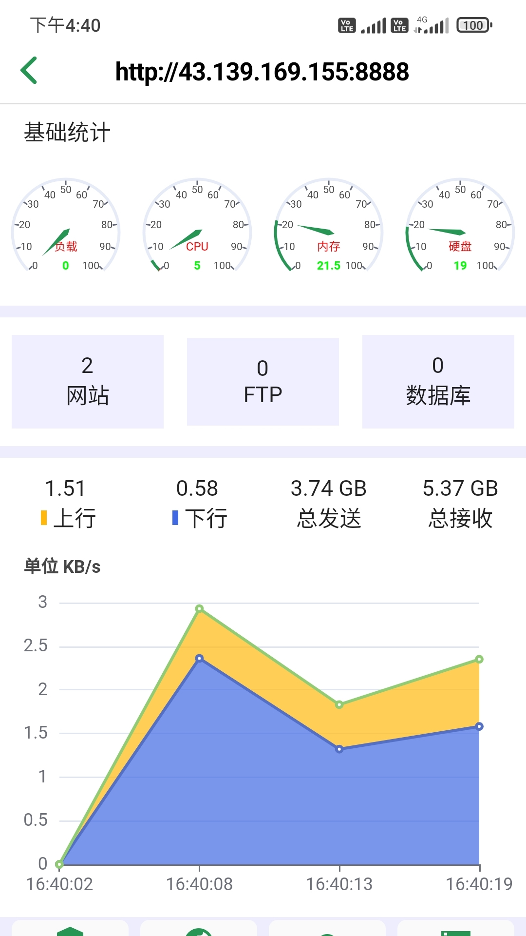 精彩截图-宝塔工具2026官方新版