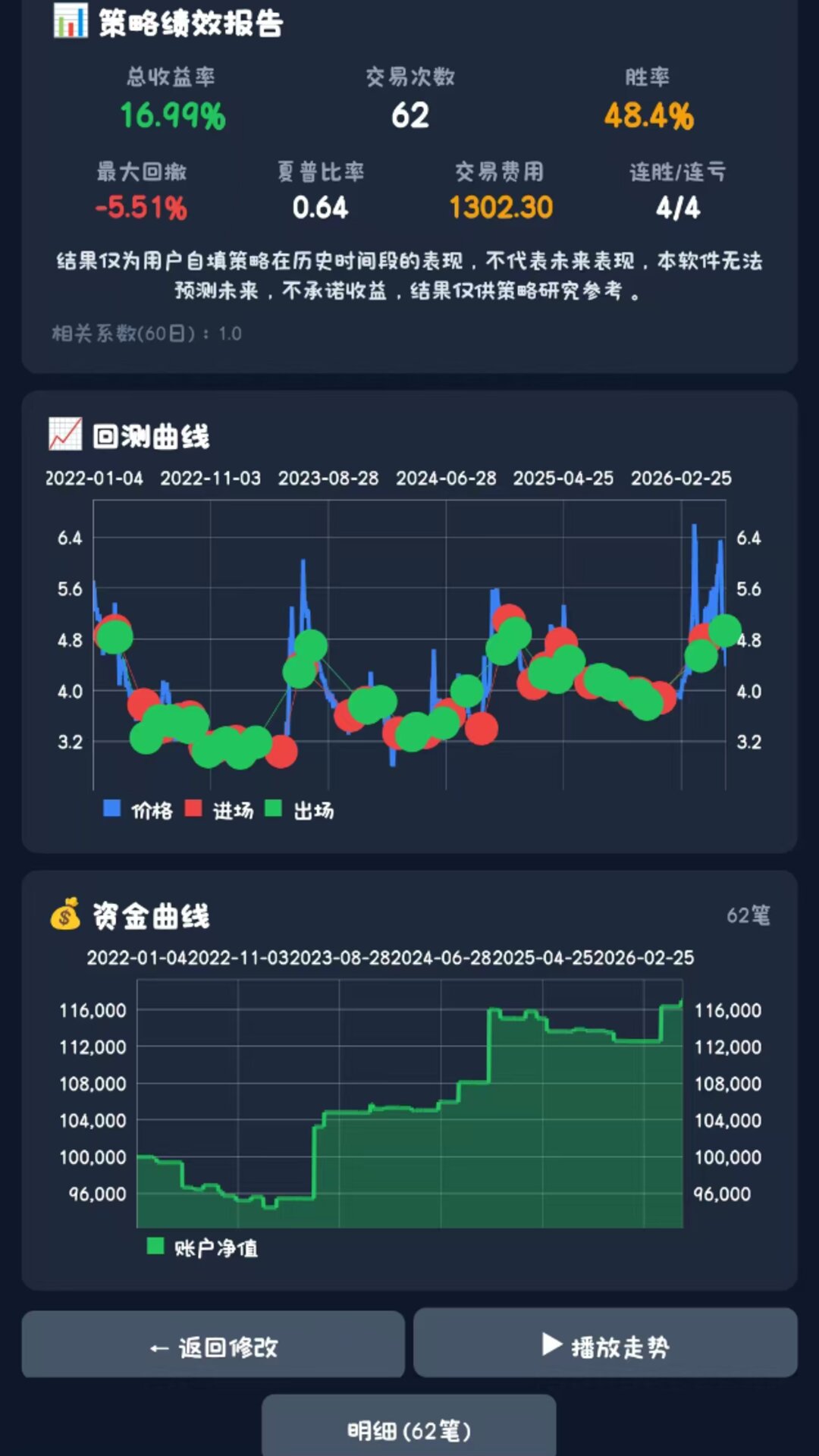 精彩截图-启锋回测2026官方新版