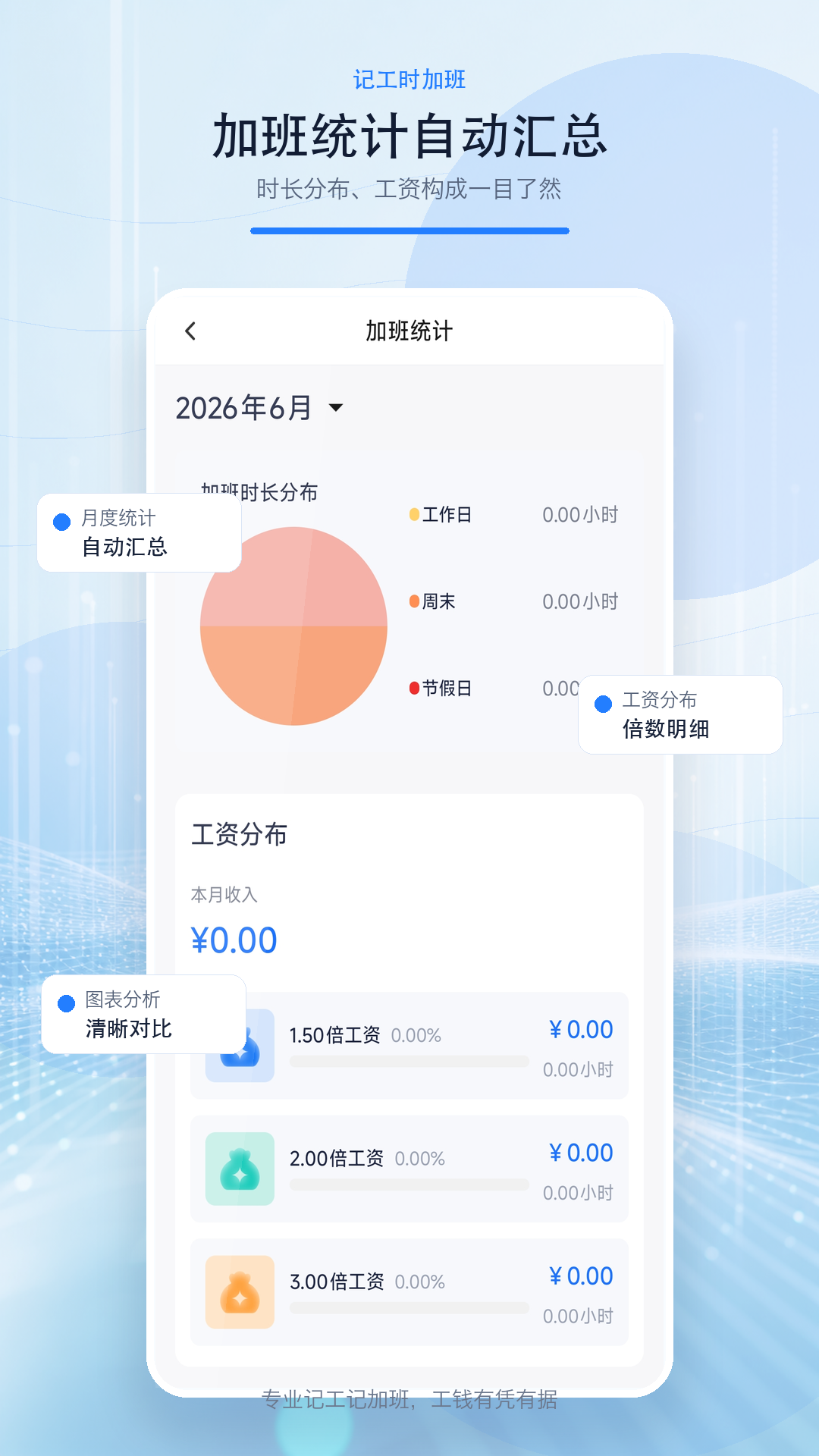 记工时加班 截图 3