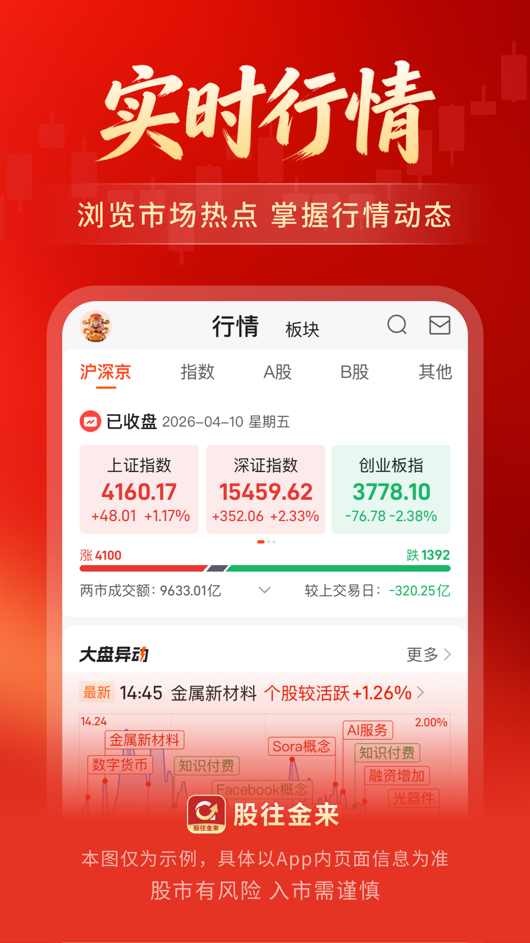 精彩截图-股往金来2026官方新版