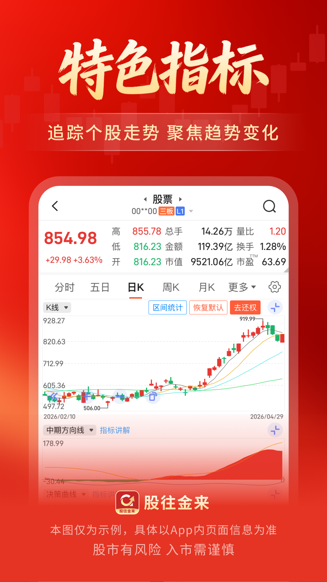精彩截图-股往金来2026官方新版