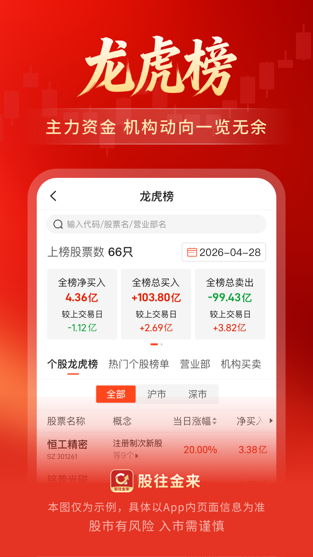 精彩截图-股往金来2026官方新版