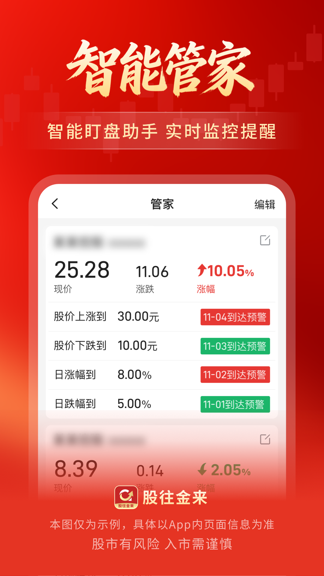 精彩截图-股往金来2026官方新版