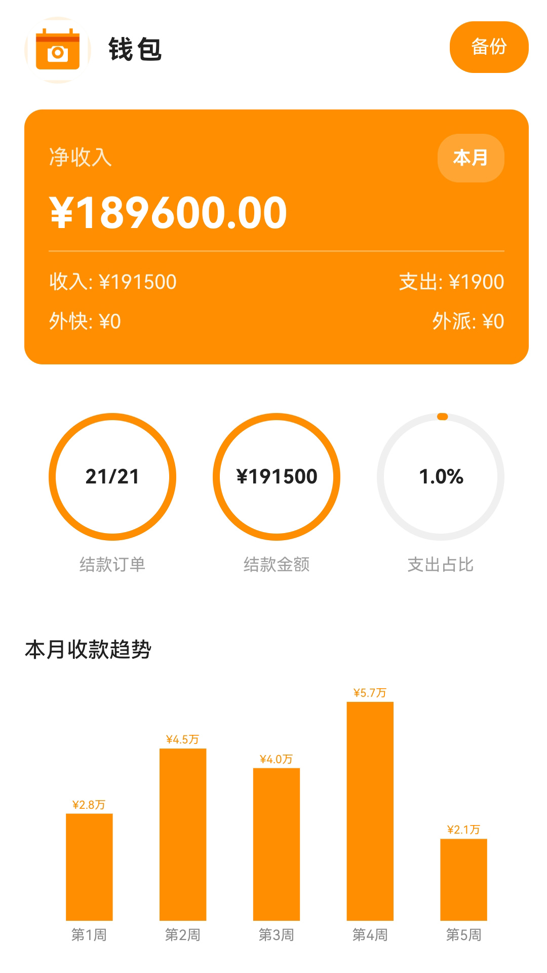 精彩截图-档期管家2026官方新版