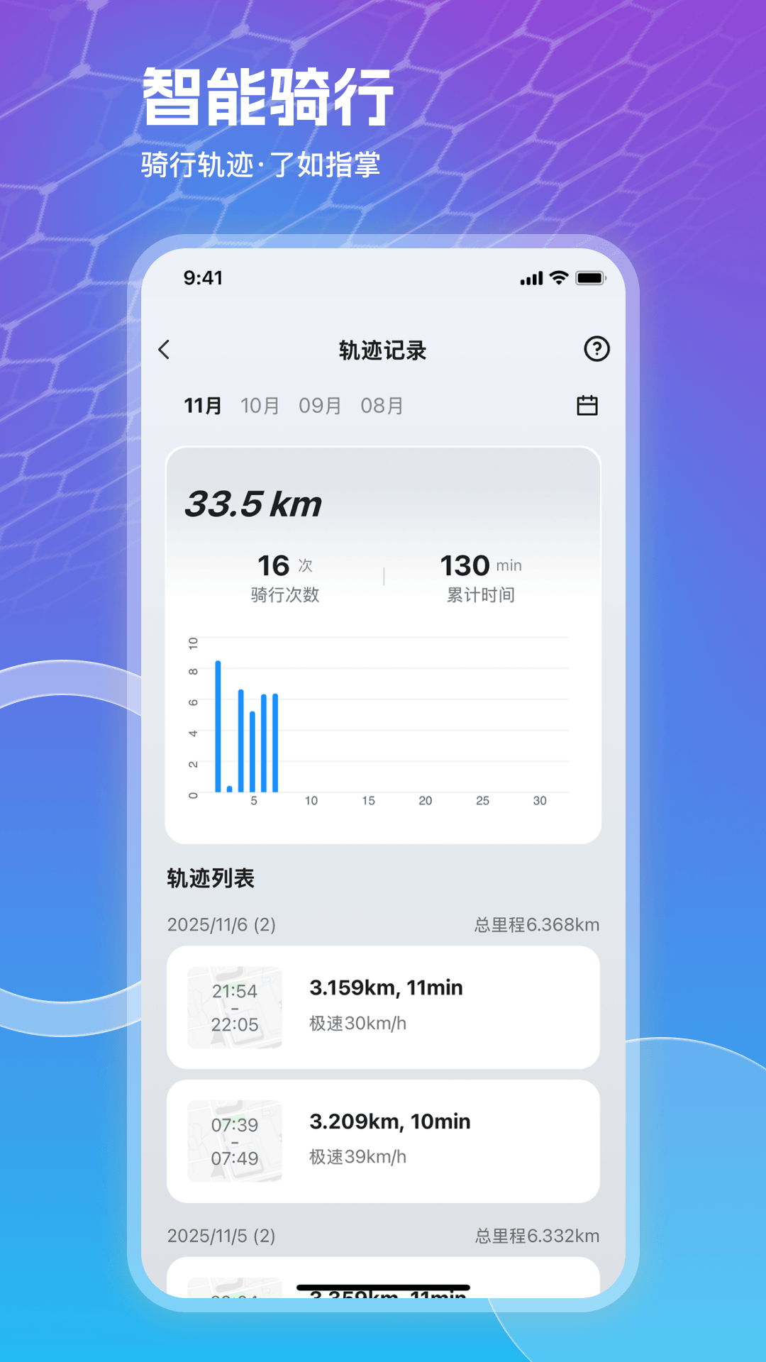 精彩截图-追风智联2026官方新版