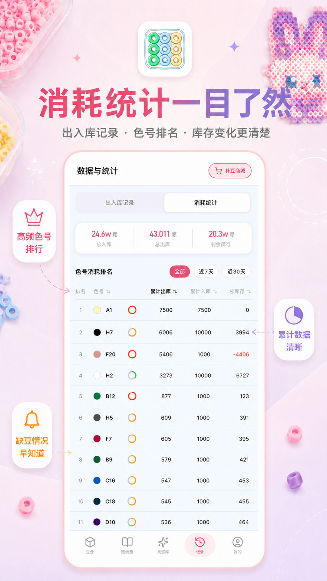 精彩截图-AI豆仓2026官方新版
