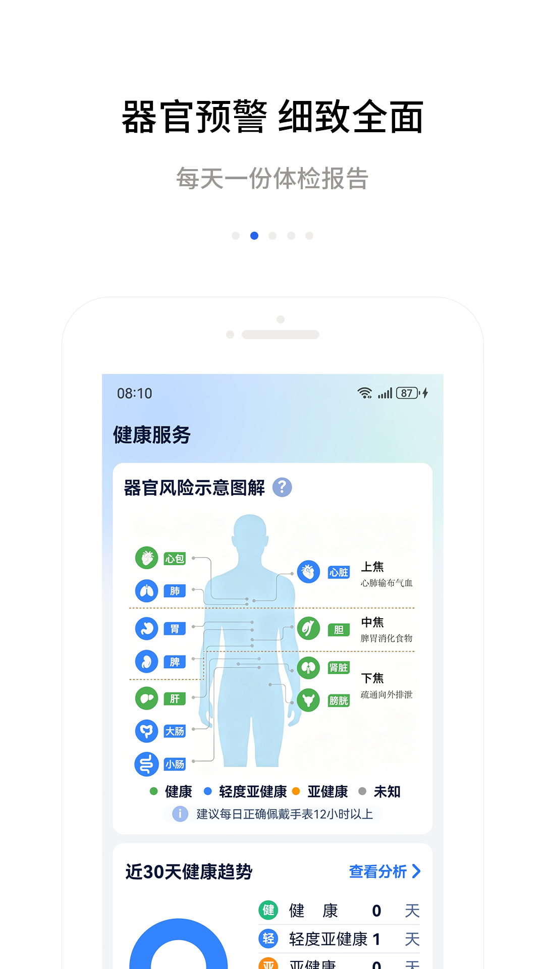 精彩截图-润物健康2026官方新版