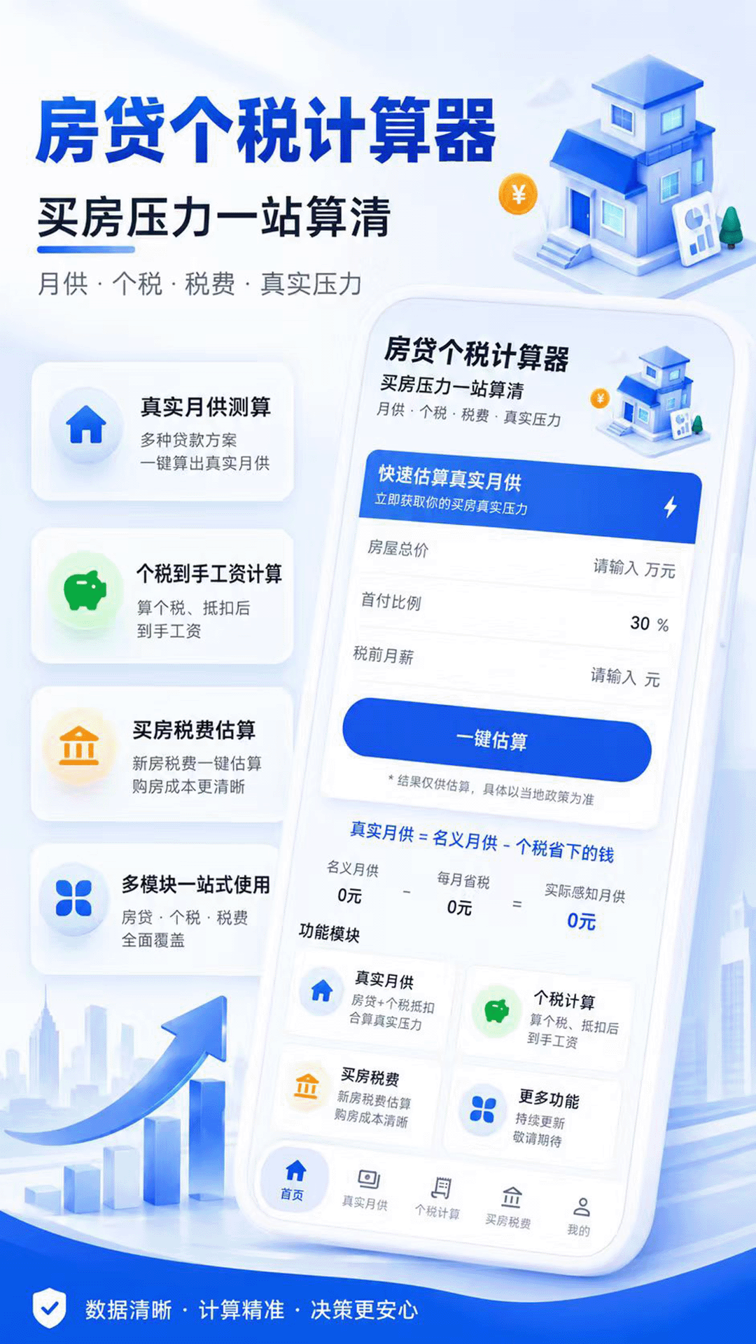 精彩截图-房贷个税计算器2026官方新版