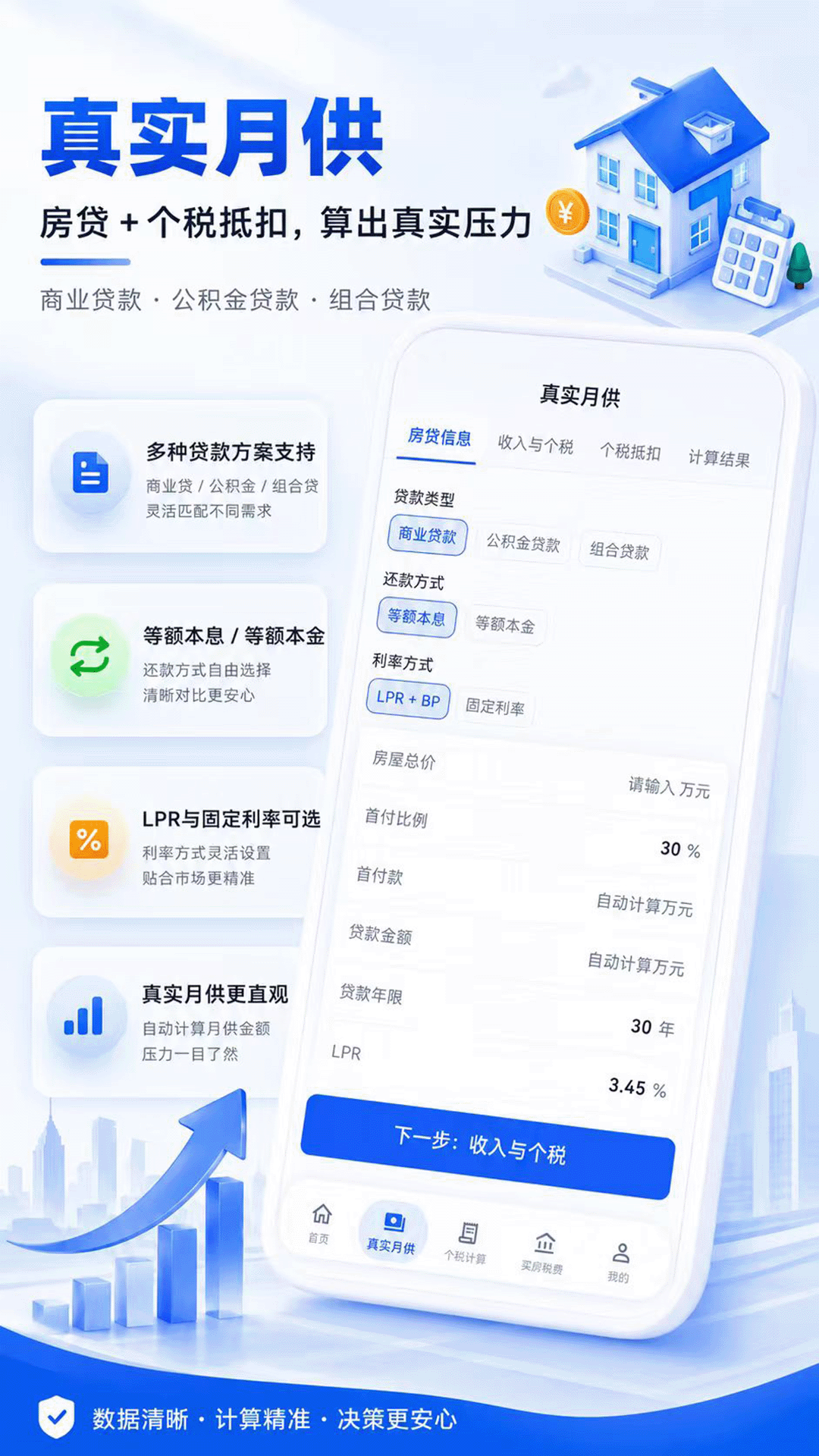 精彩截图-房贷个税计算器2026官方新版