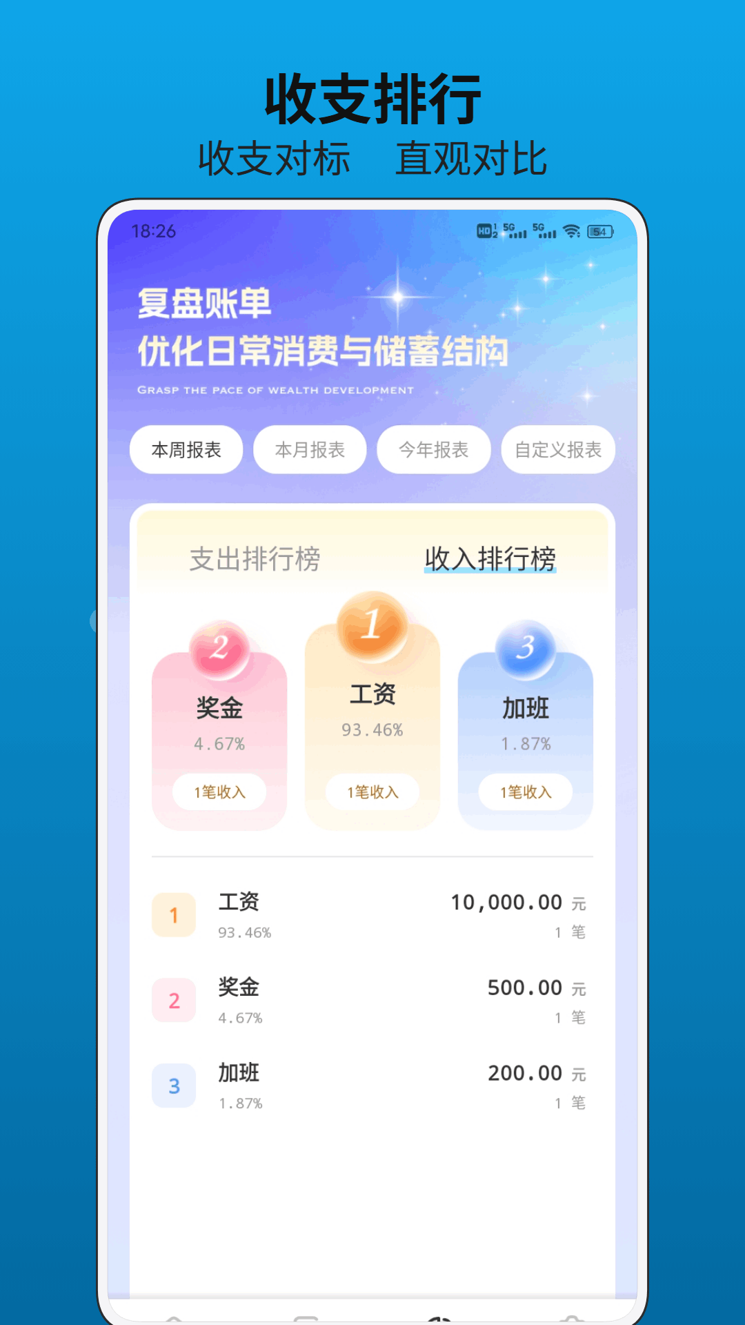 精彩截图-方块赚钱乐2026官方新版