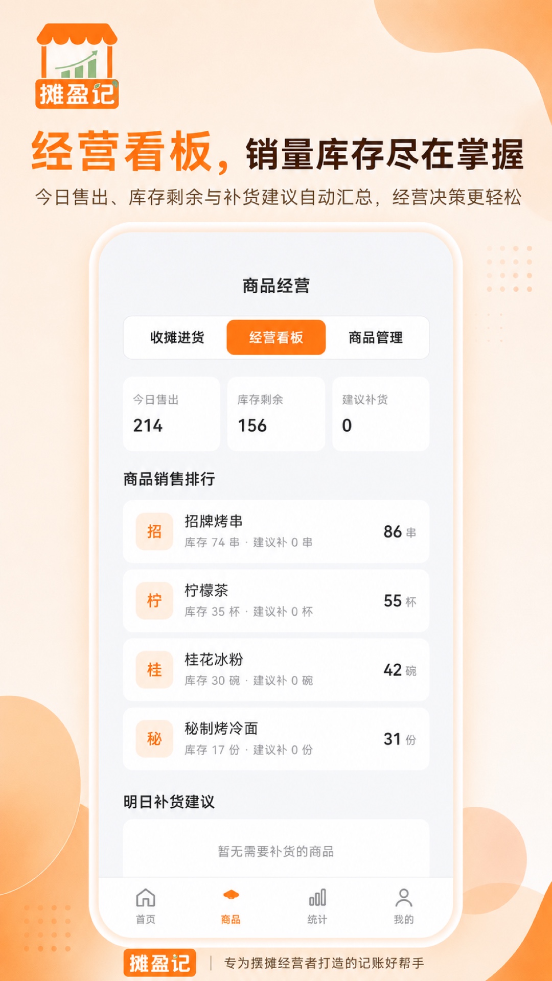 精彩截图-摊盈记2026官方新版