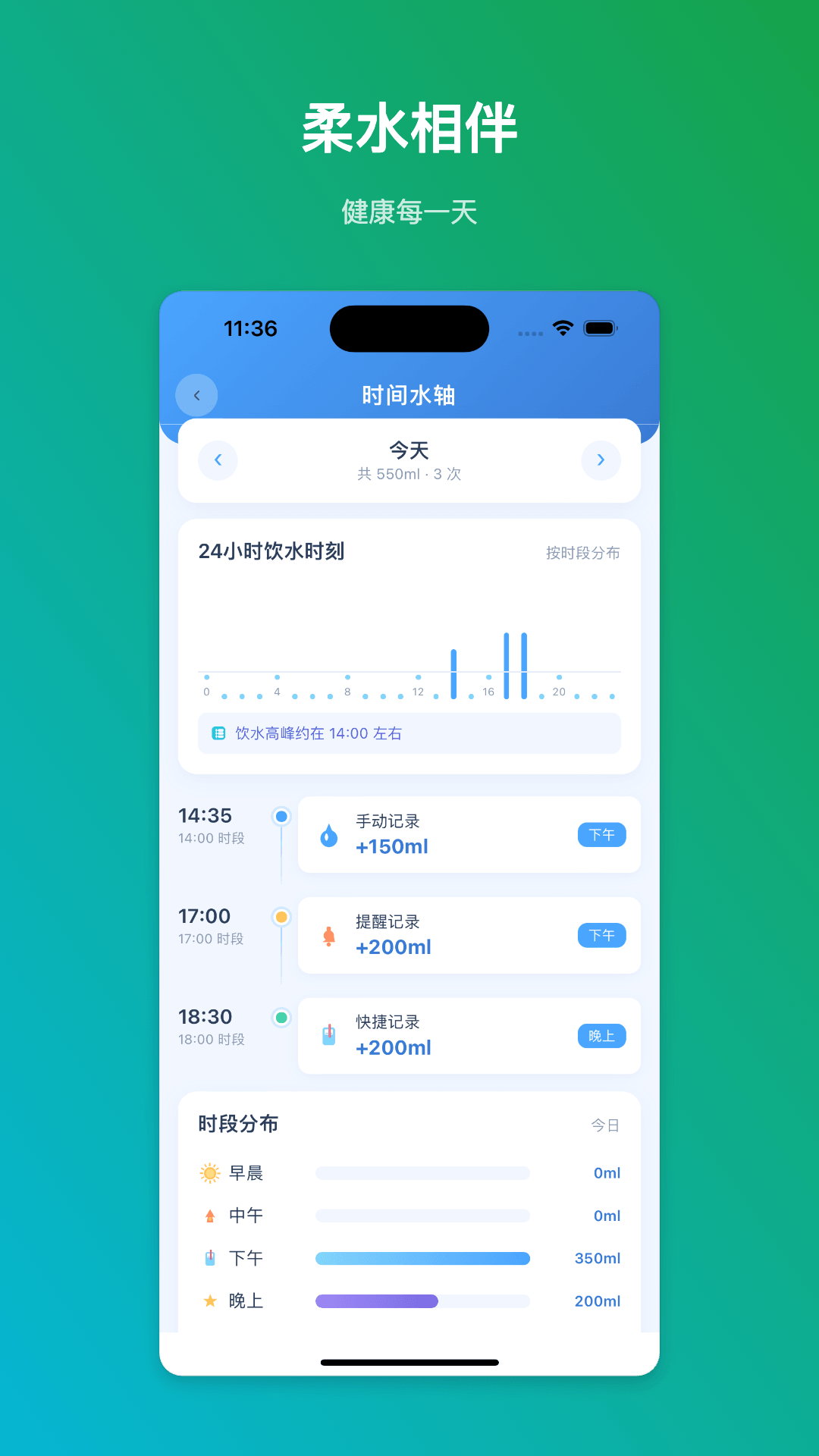 精彩截图-柔水日常2026官方新版