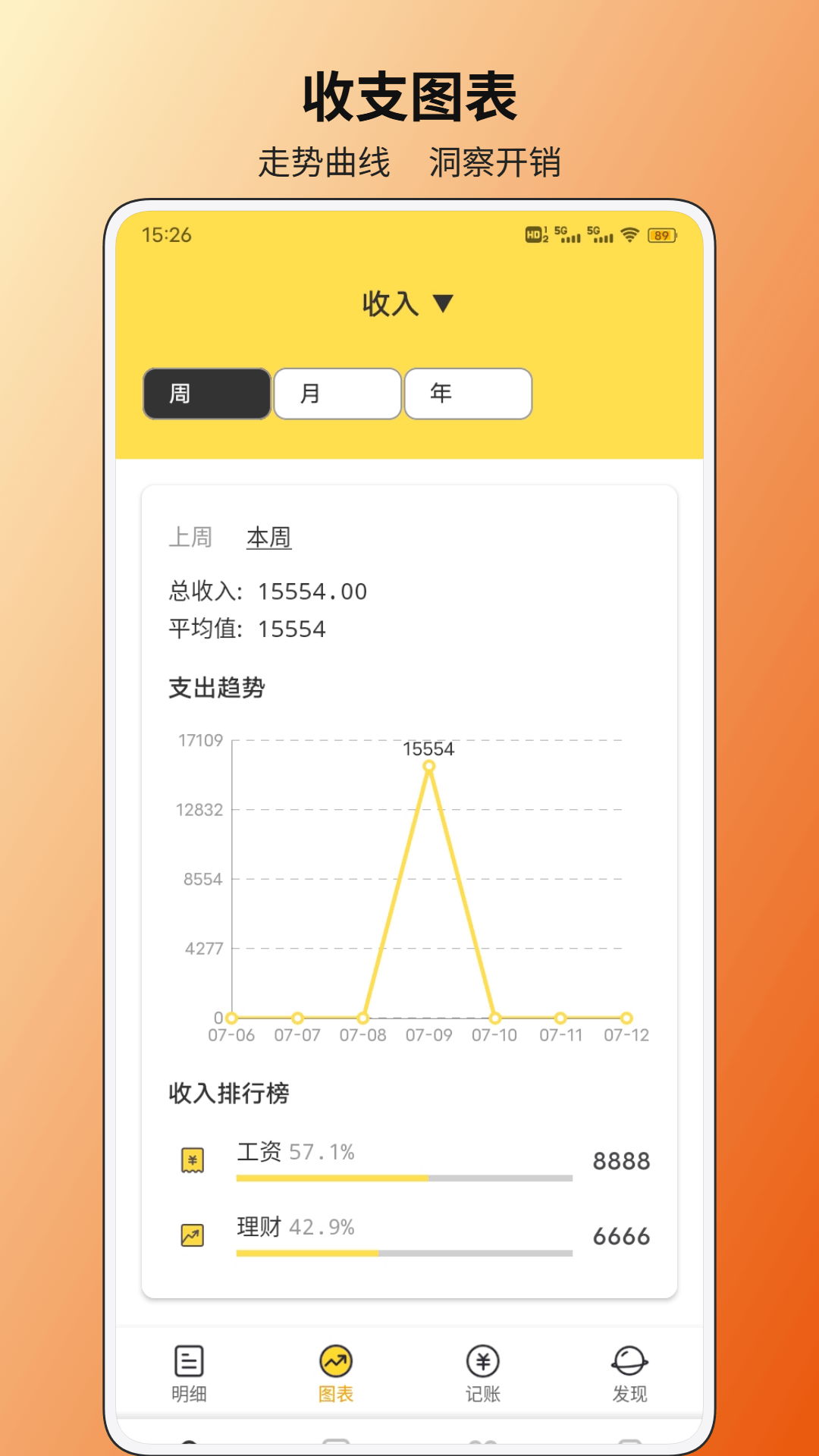 精彩截图-智慧零钱2026官方新版