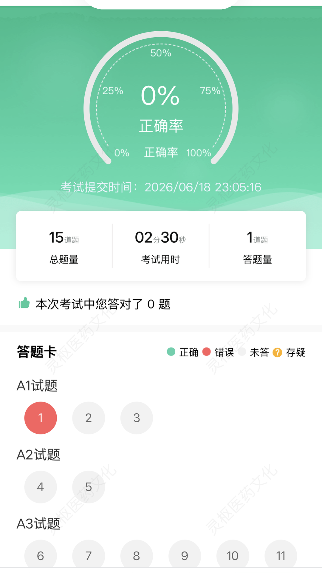 精彩截图-灵枢医学2026官方新版