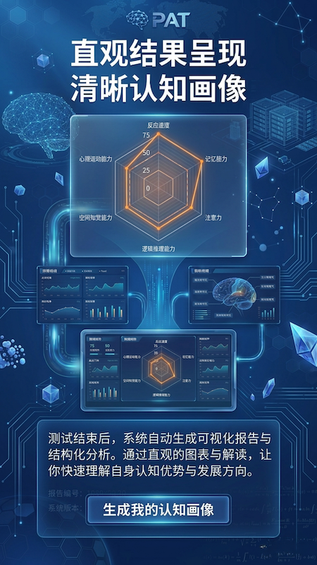 精彩截图-PAT2026官方新版
