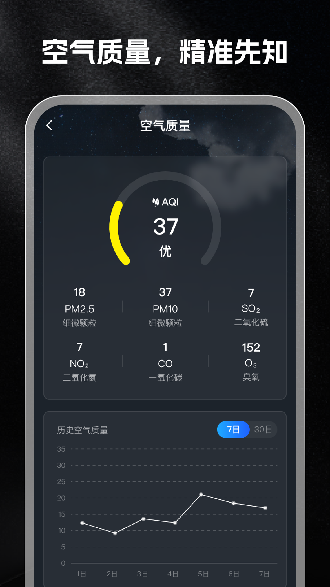精彩截图-福运天气2026官方新版