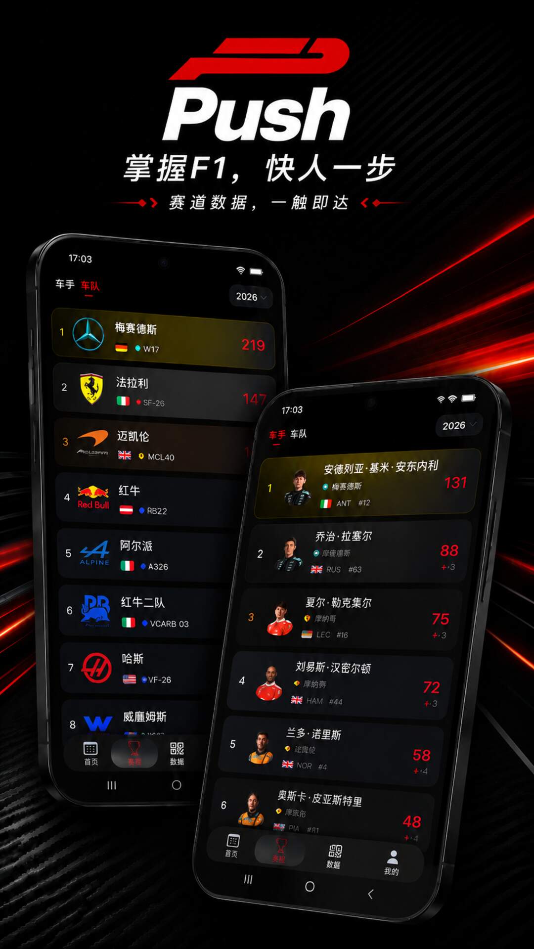 精彩截图-F1Push2026官方新版