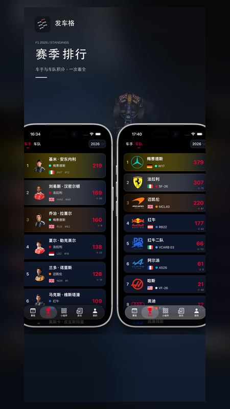 精彩截图-发车格2026官方新版