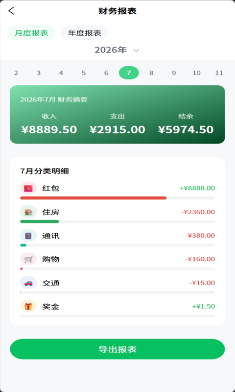 精彩截图-量点2026官方新版