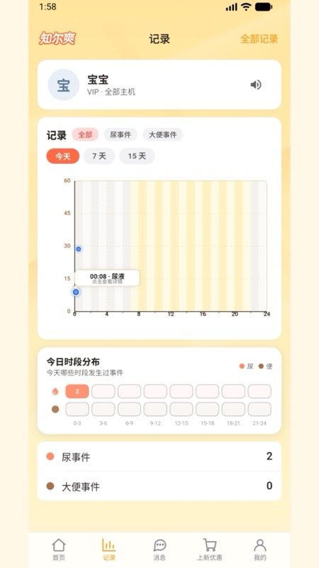 精彩截图-知尔爽2026官方新版
