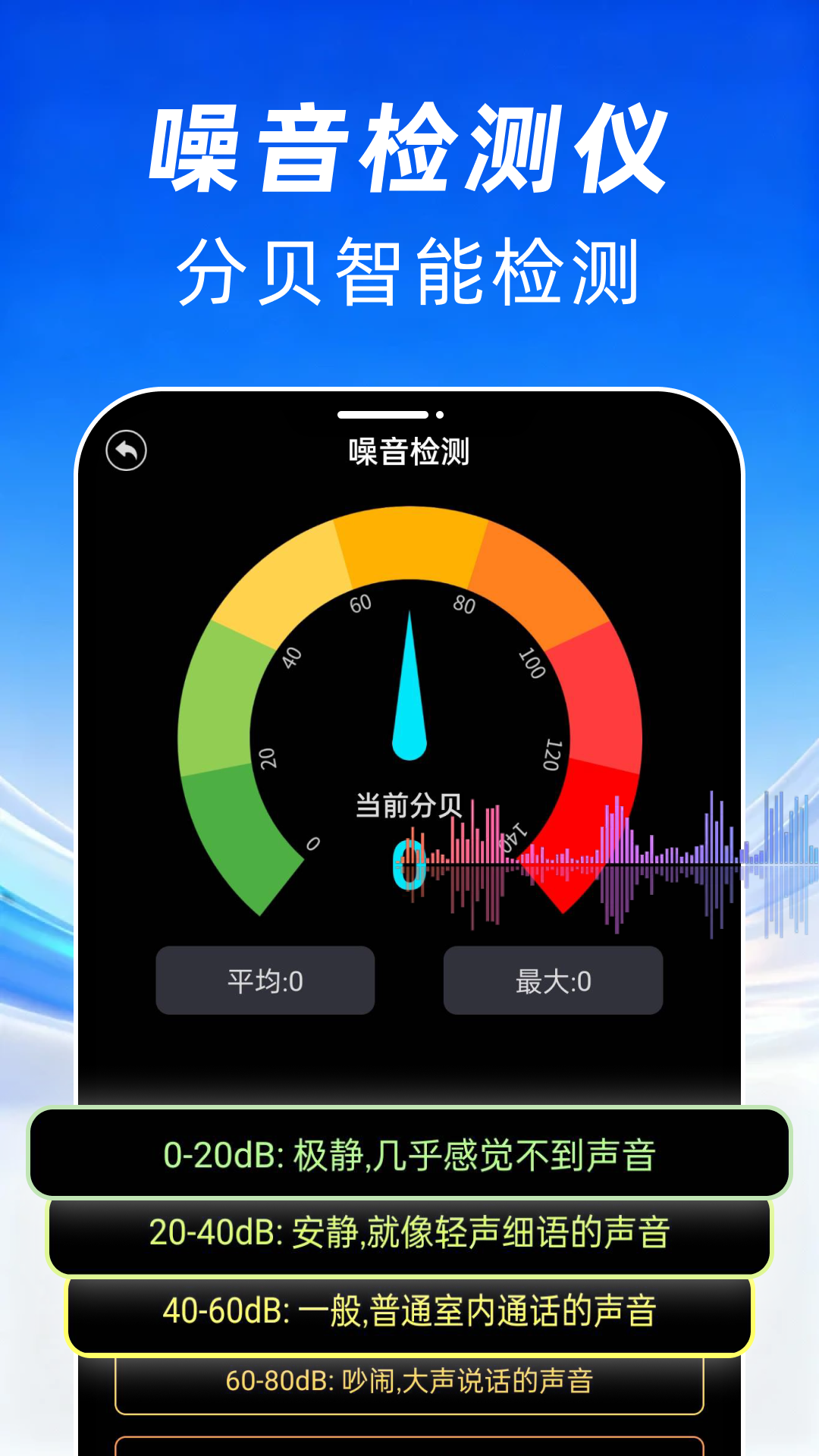 精彩截图-万能红外电视遥控器2026官方新版