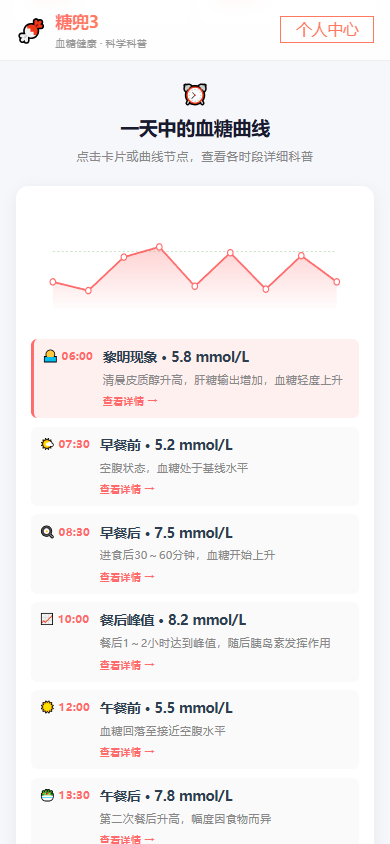 精彩截图-糖兜32026官方新版