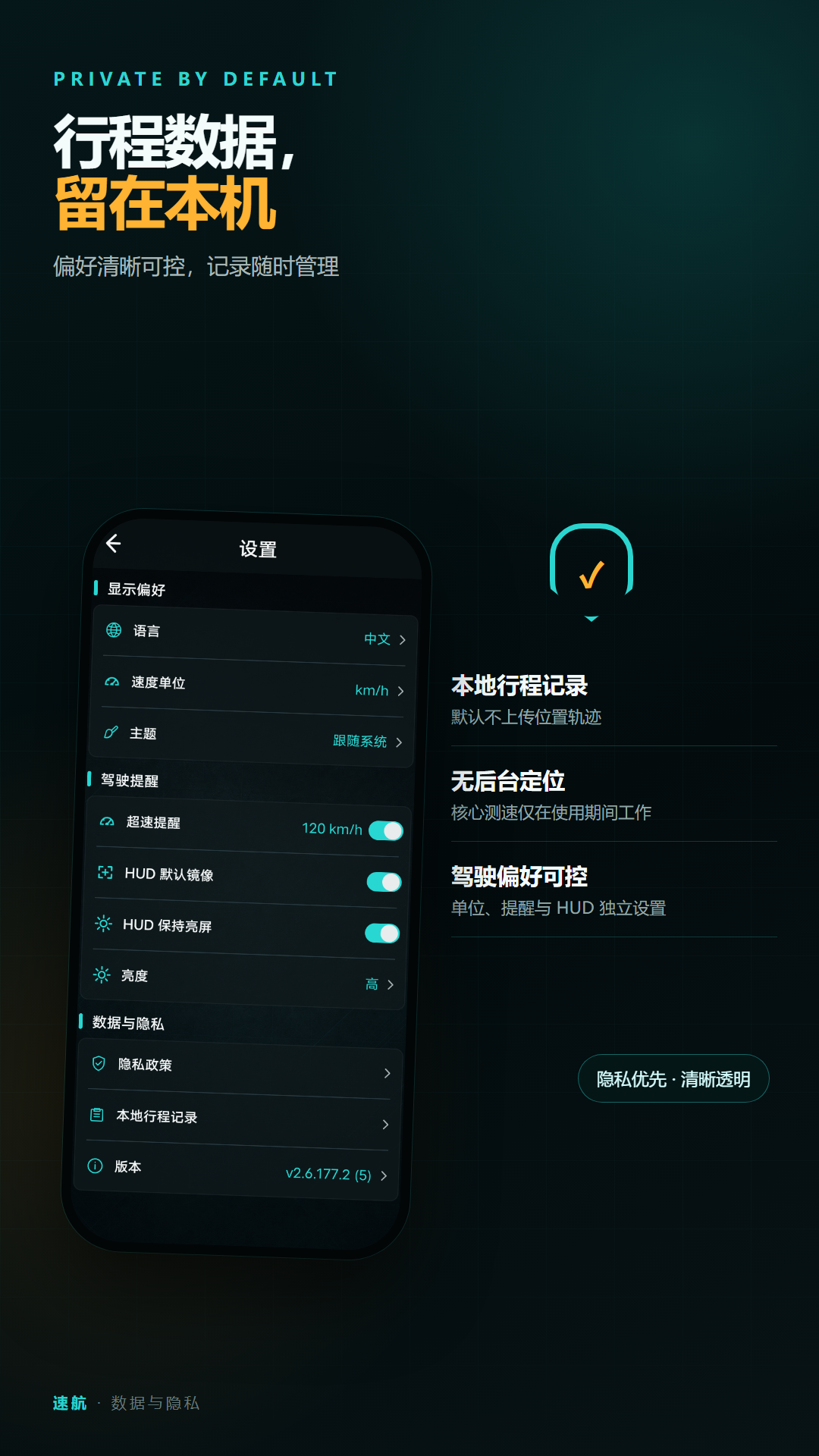 精彩截图-速航汽车测速仪GPS2026官方新版