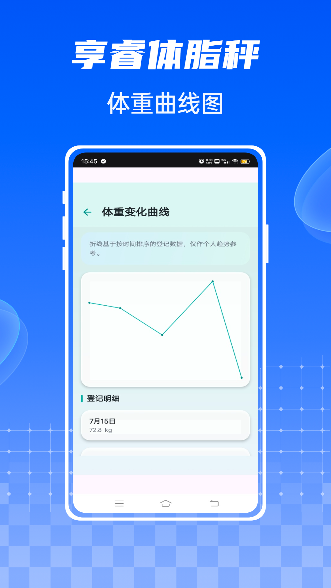 精彩截图-享睿体脂秤2026官方新版