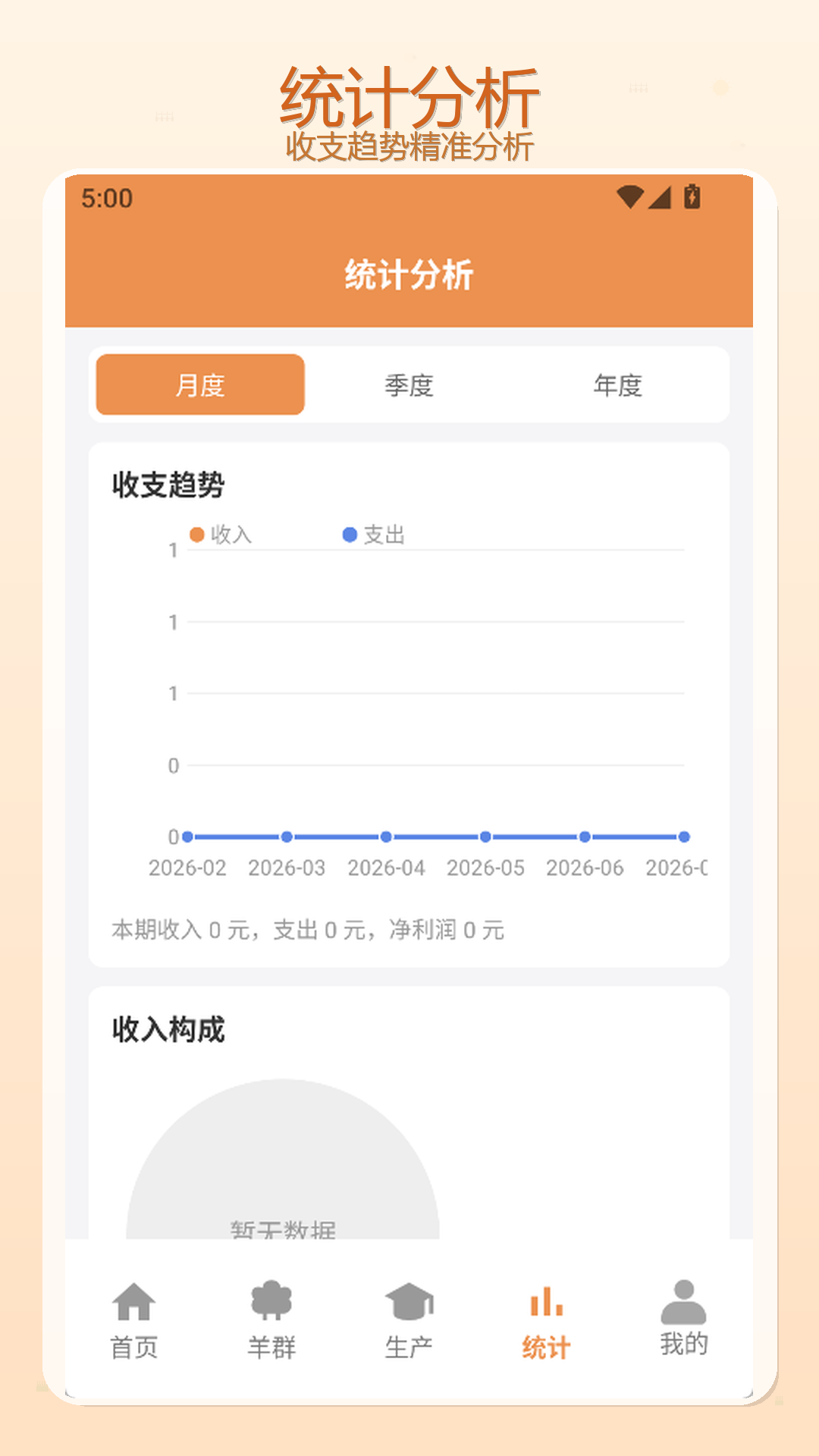 精彩截图-名羊四海2026官方新版