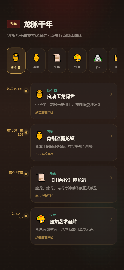 精彩截图-龙圈凤2026官方新版