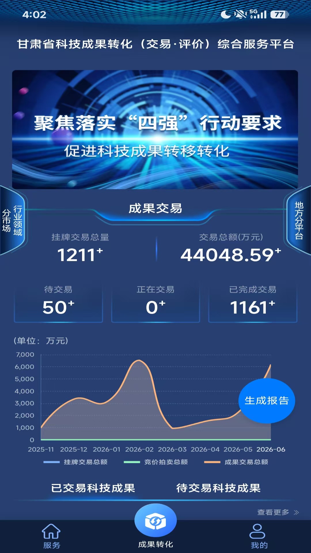 精彩截图-科技成果转化综合服务平台2026官方新版