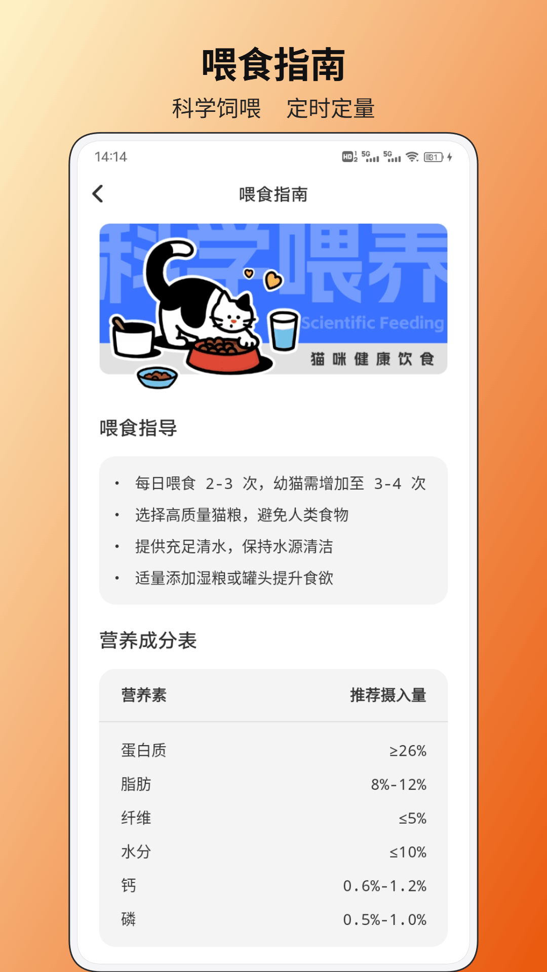 精彩截图-猫舍时光+2026官方新版