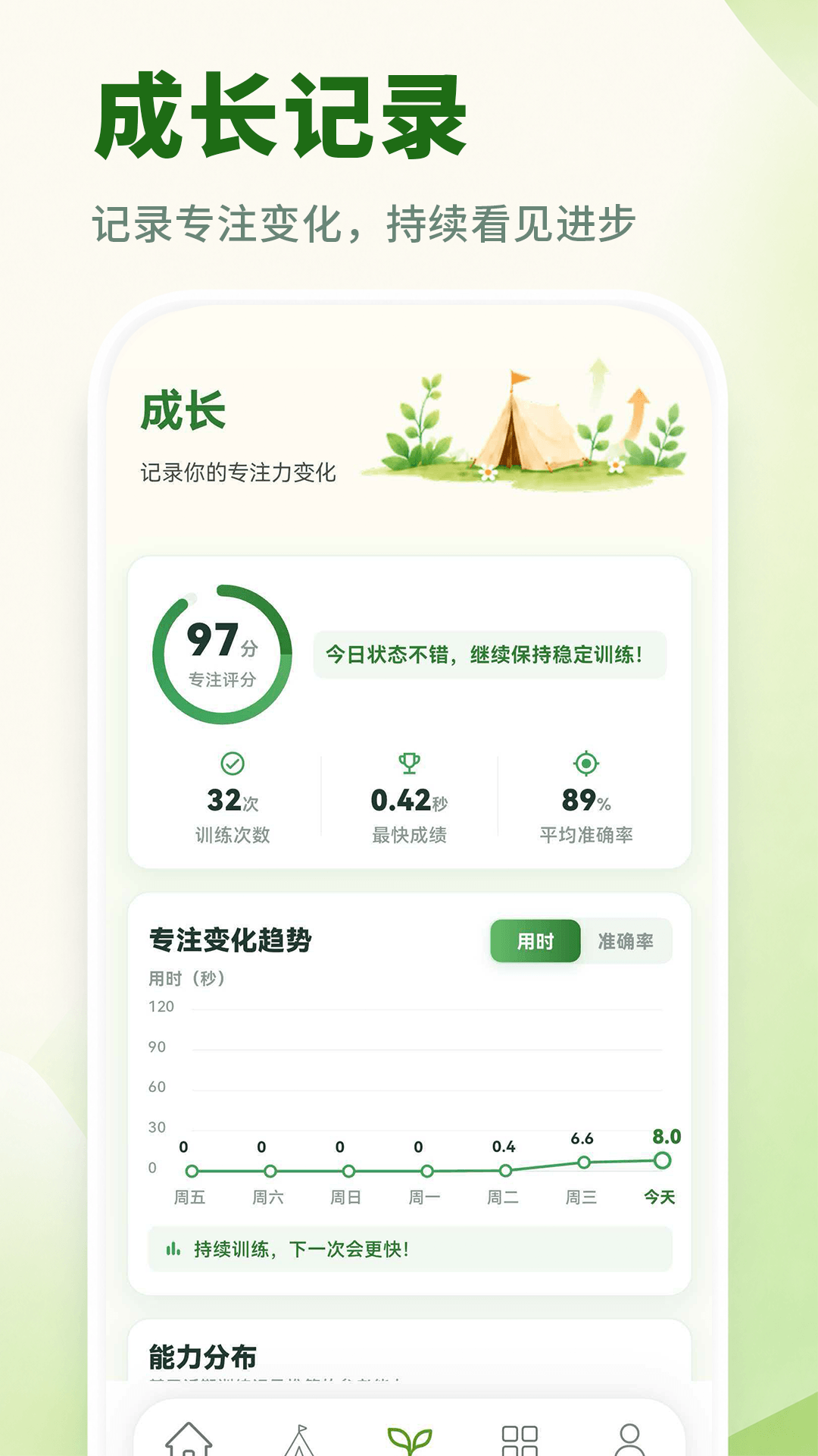 精彩截图-注意力100特训营2026官方新版
